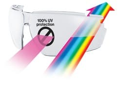 100_prozent_UV